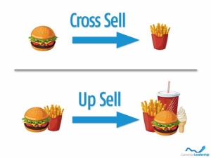 Cross_UP_Selling