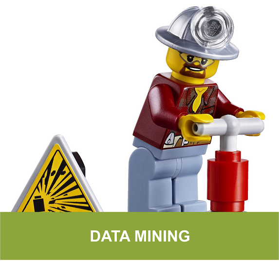 Data Mining در CRM