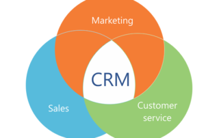 Marketing Sales Service CRM بازاریابی فروش خدمات پس از فروش