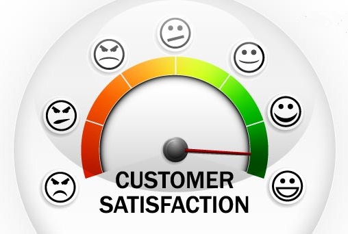 Customer-Satisfaction