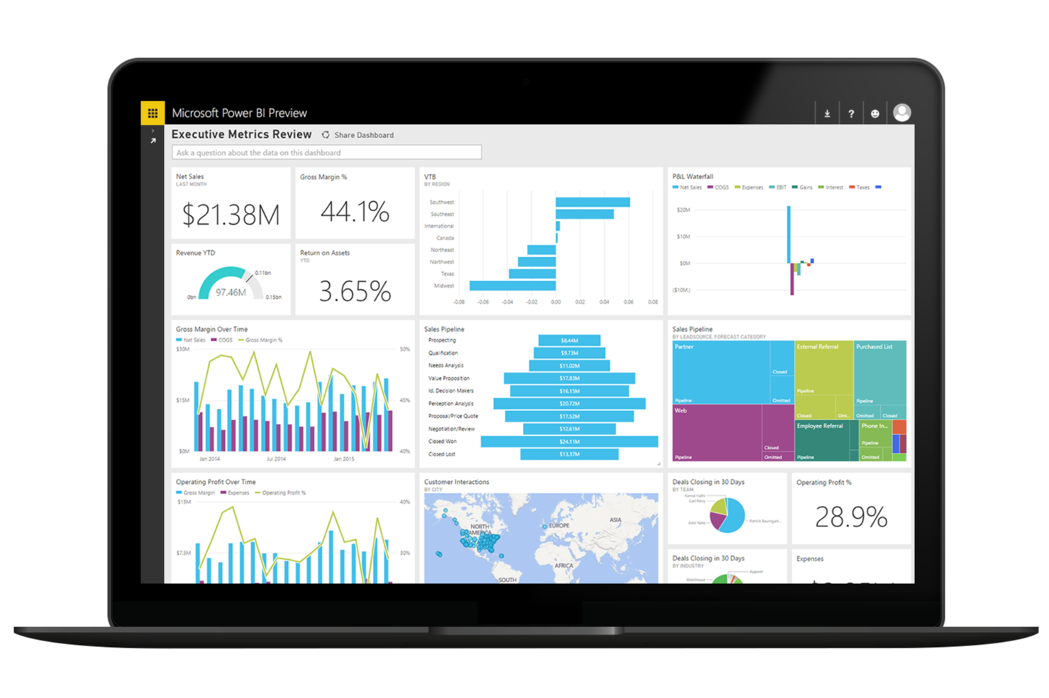 Microsoft-Power-BI